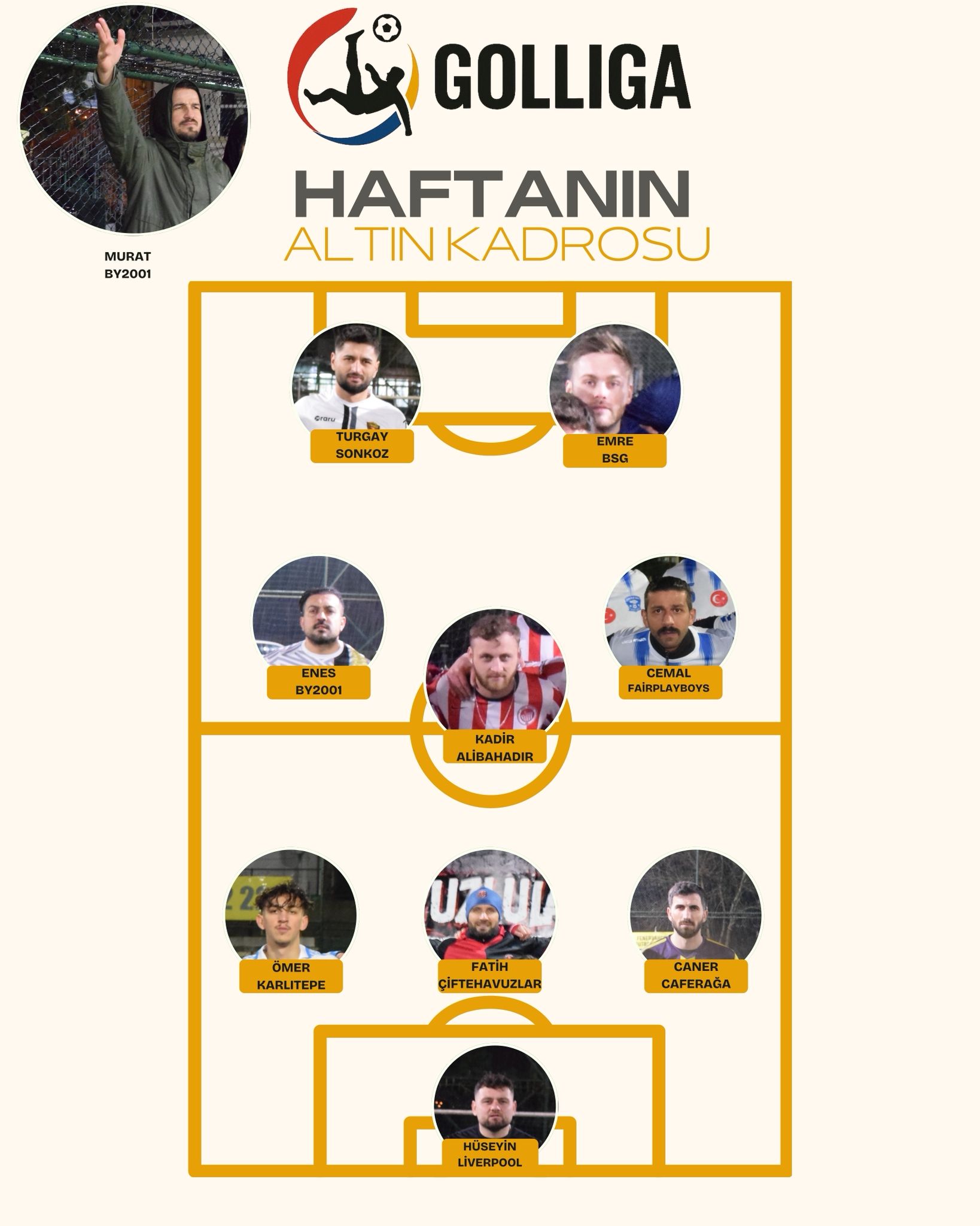 Haftanın Altın Kadrosu