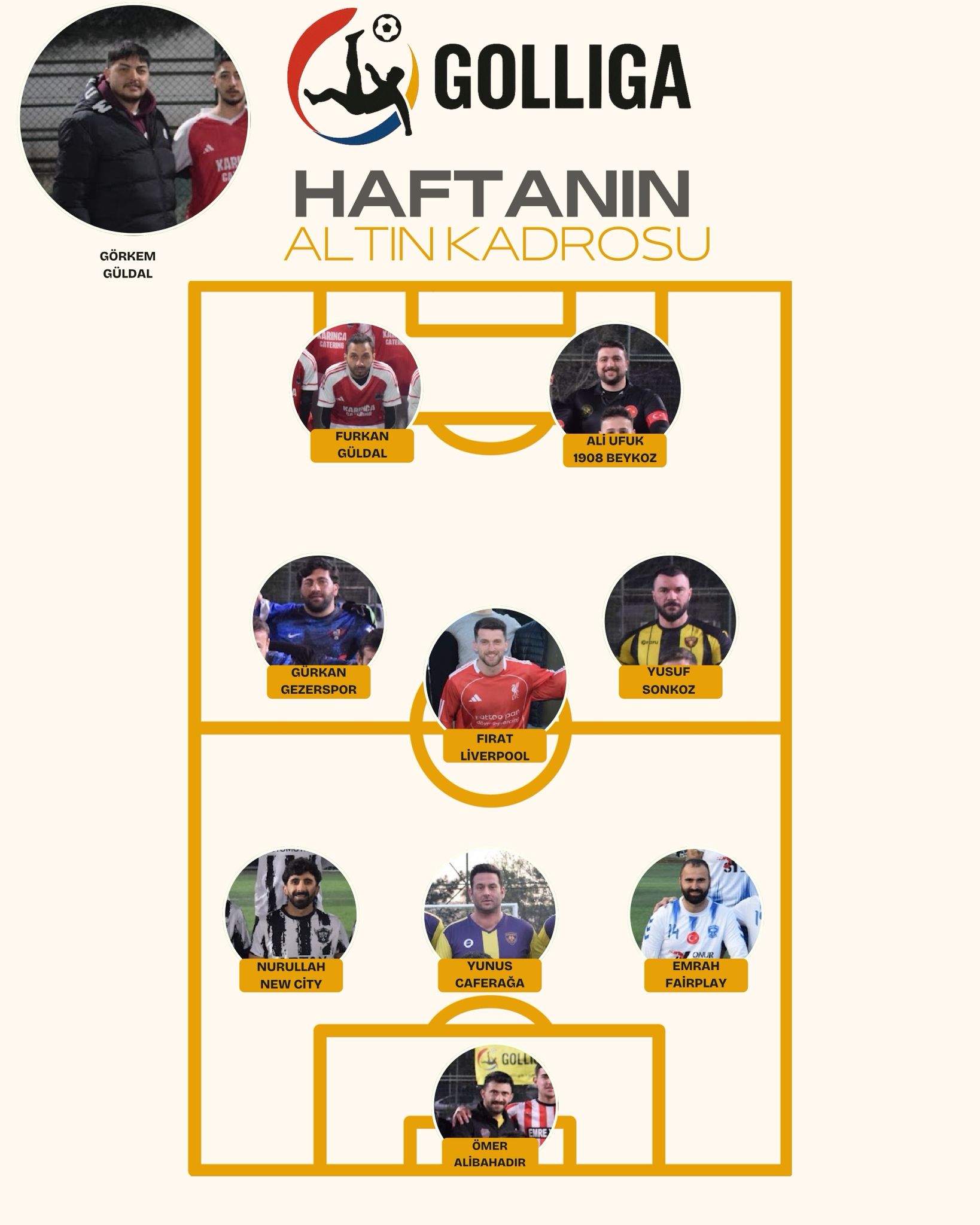 Haftanın Altın Kadrosu