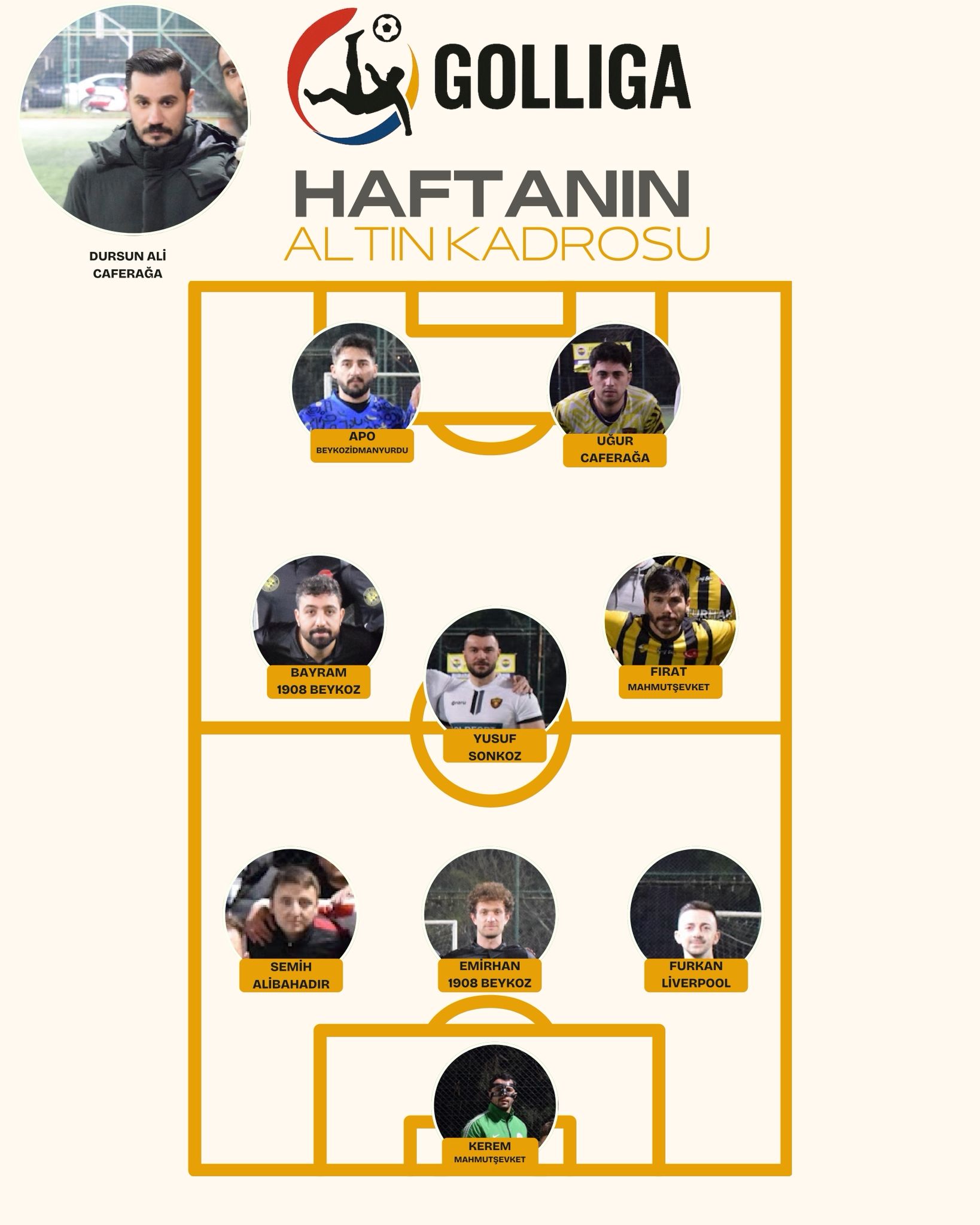 Haftanın Altın Kadrosu