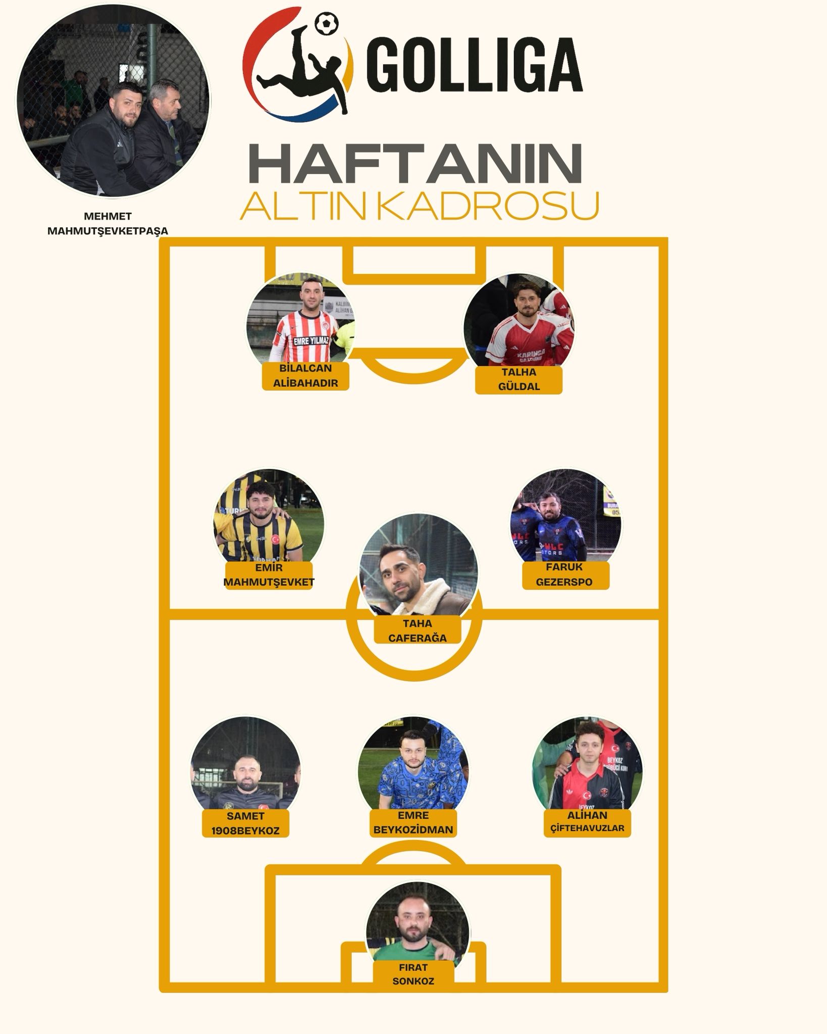 Haftanın Altın Kadrosu