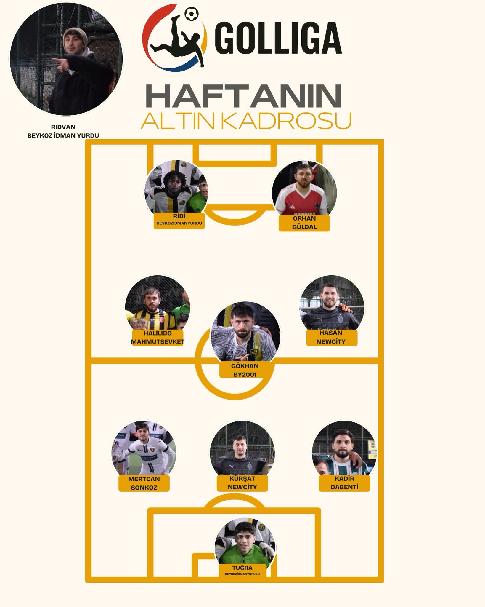Haftanın Altın Kadrosu