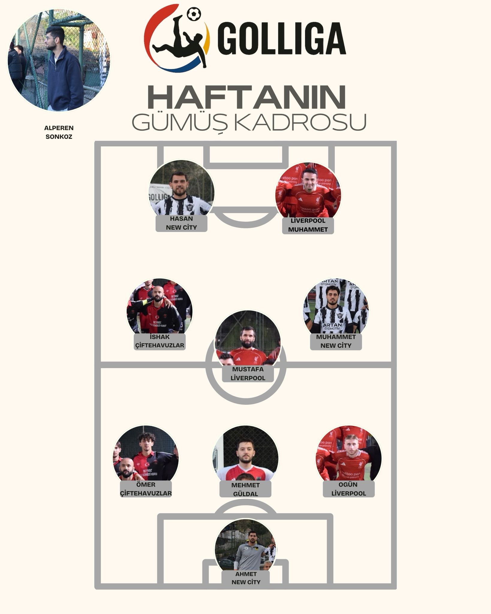 Haftanın Gümüş Kadrosu