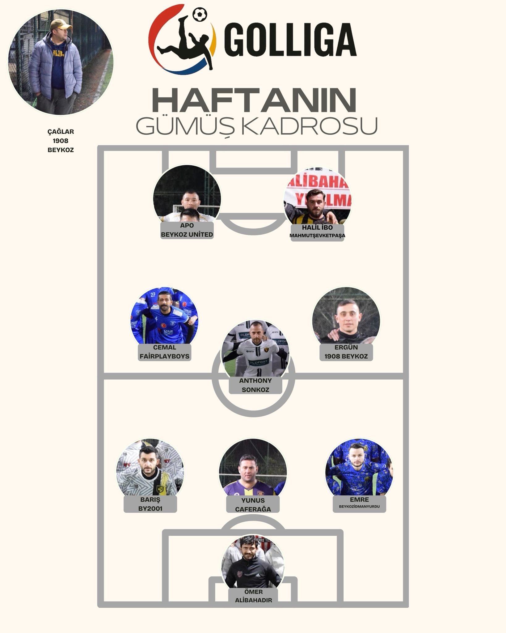Haftanın Gümüş Kadrosu