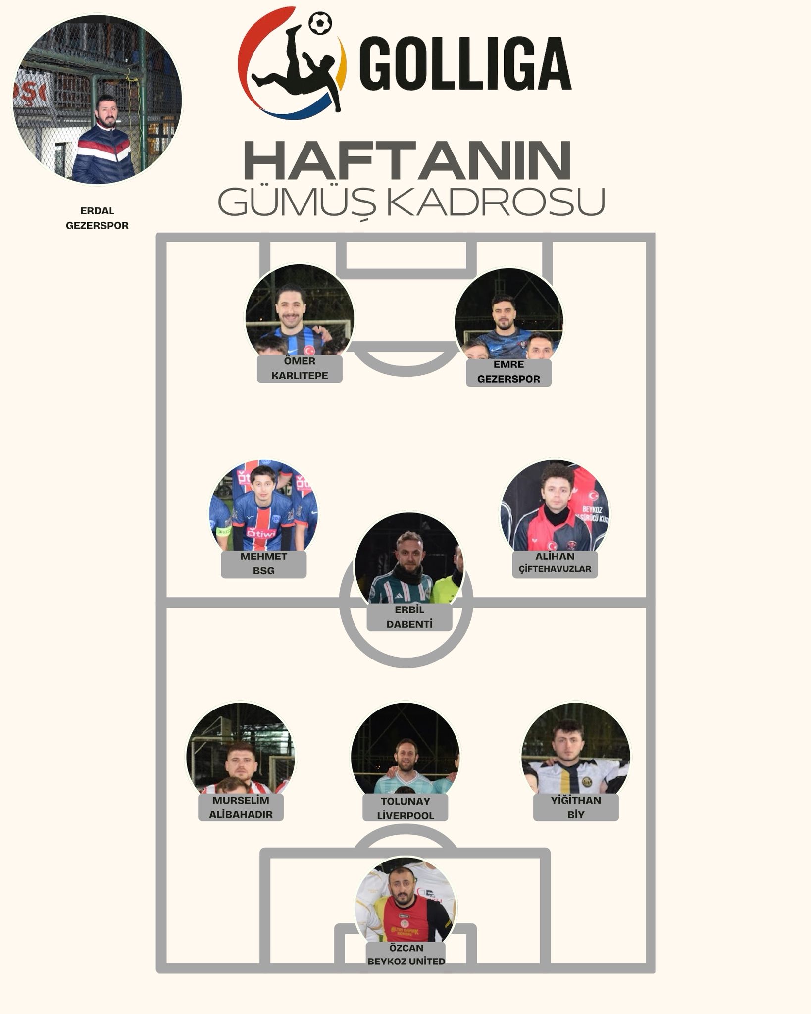 Haftanın Gümüş Kadrosu