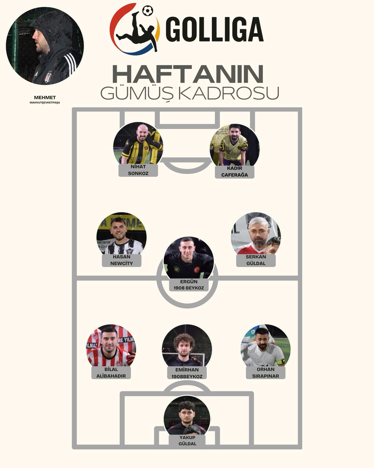 Haftanın Gümüş Kadrosu