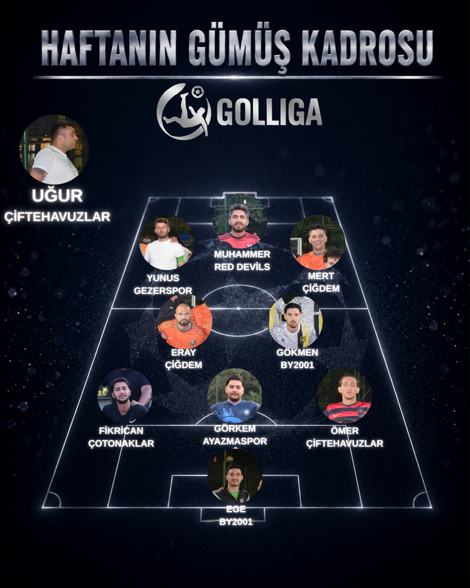Haftanın Gümüş Kadrosu