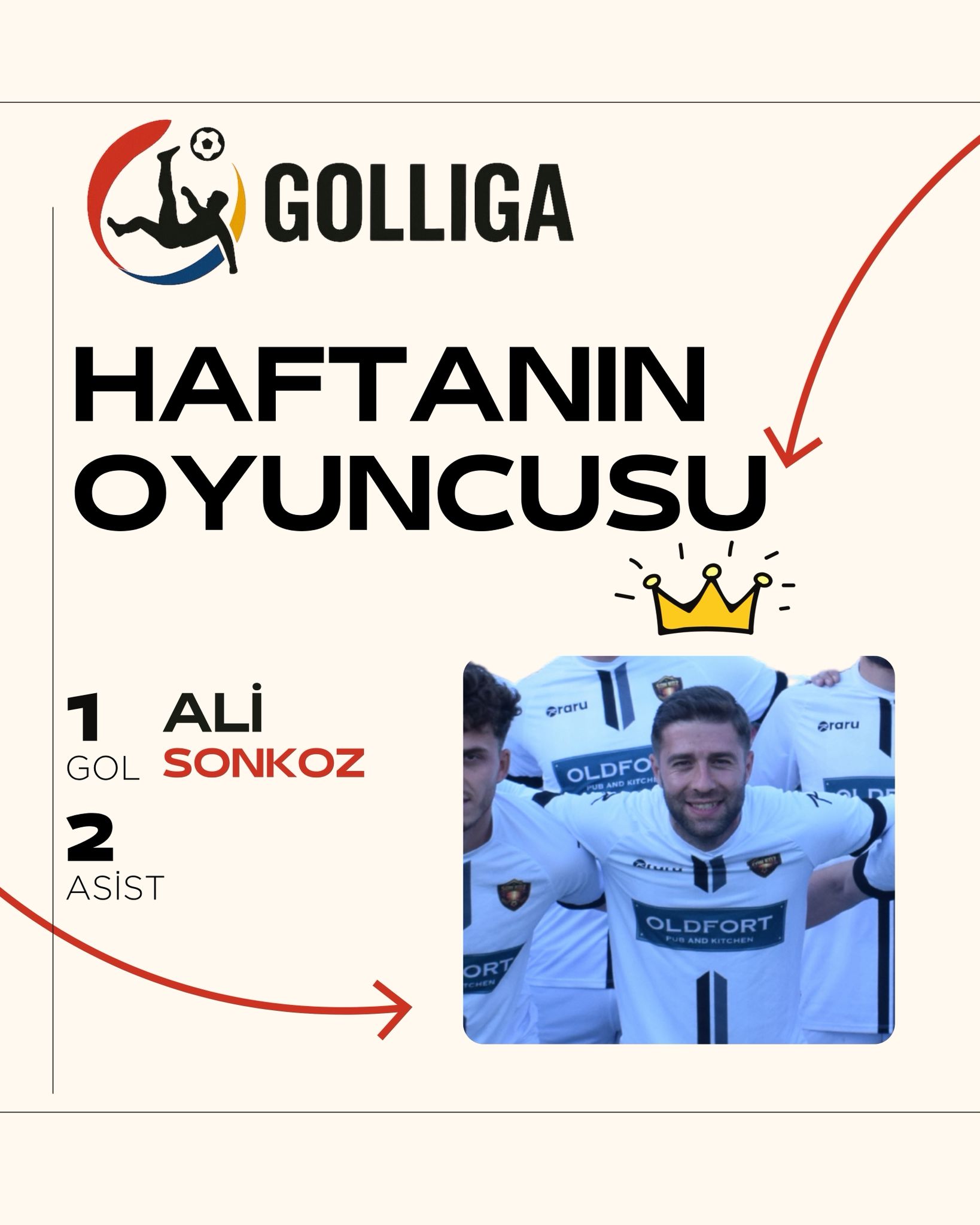 Haftanın Oyuncusu