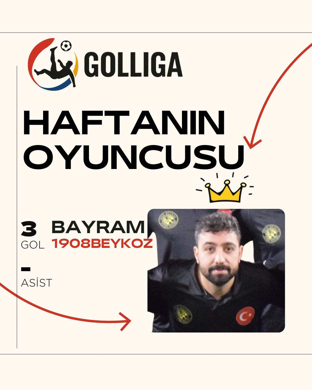 Haftanın Oyuncusu